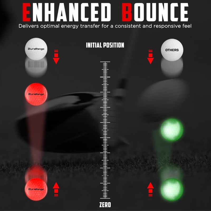 DURARANGE Glow in The Dark Golf Balls - Ultra Bright LED Golf Balls for Night Golf - Novelty Night Golf Gift for Men and Women | Backyard Practice Putting Green - Image 5